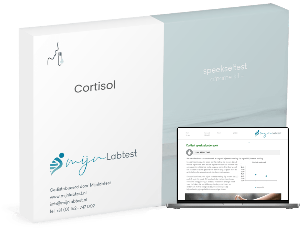 De cortisol dagprofiel test wordt geleverd in een kit zoals hier afgebeeld. 